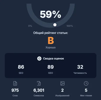 Метрики и контроль роста