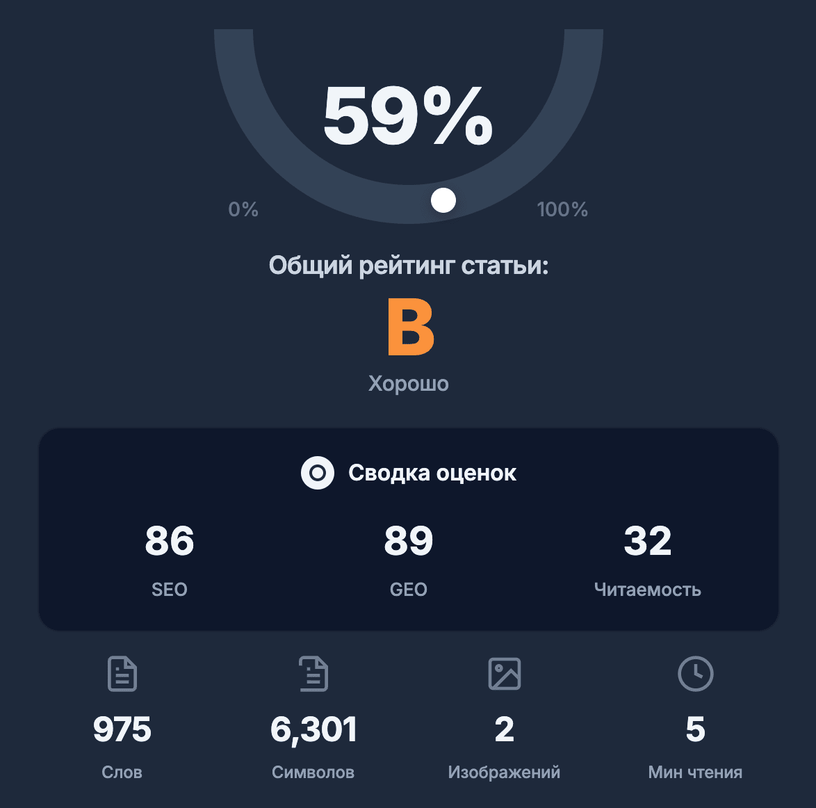 Метрики и контроль роста